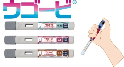 ダイエット外来 ウゴービ